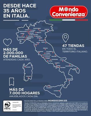 Catálogo Mondo Convenienza | Muebles y Cocinas Italianas Mondo Convenienza | 28/7/2023 - 31/12/2023