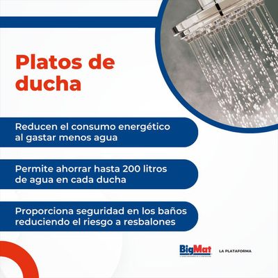 Ofertas de Profesionales en Torrejón | Platos de Ducha de Bigmat - La Plataforma | 29/8/2023 - 30/9/2023