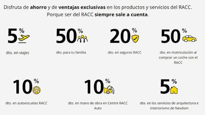 Catálogo RACC en Esplugues de Llobregat | ....porque ser del RACC siempre sale a cuenta. | 26/4/2024 - 9/5/2024