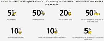 Ofertas de Bancos y Seguros en Vandellós i l Hospitalet de l Infant | Disfruta de ahorro. de RACC | 3/9/2024 - 30/9/2024