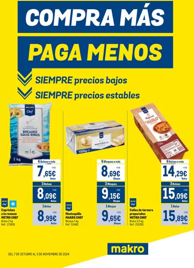 Catálogo Makro en Vitoria | Compra más, paga menos - Norte II | 8/10/2024 - 3/11/2024