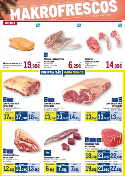 Catálogo Makro en Córdoba | Makro Fresco Andalucía | 13/11/2024 - 18/11/2024