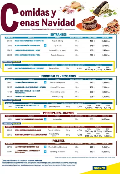 Catálogo Makro en Málaga | Selección Comidas y Cenas Navidad Sur | 20/11/2024 - 25/11/2024