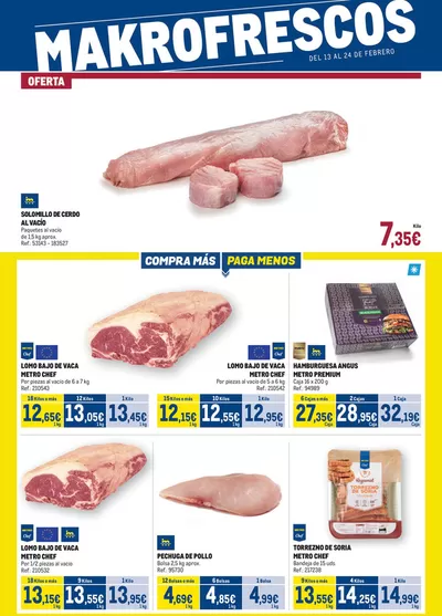 Catálogo Makro en Málaga | Makro Fresco Andalucía | 13/2/2025 - 24/2/2025