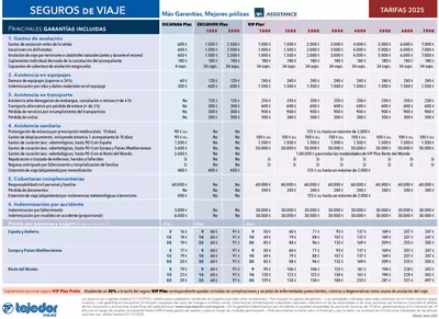 Ofertas de Viajes en L'Hospitalet de Llobregat | SEGUROS de VIAJE de Viajes Tejedor | 25/2/2025 - 31/12/2025