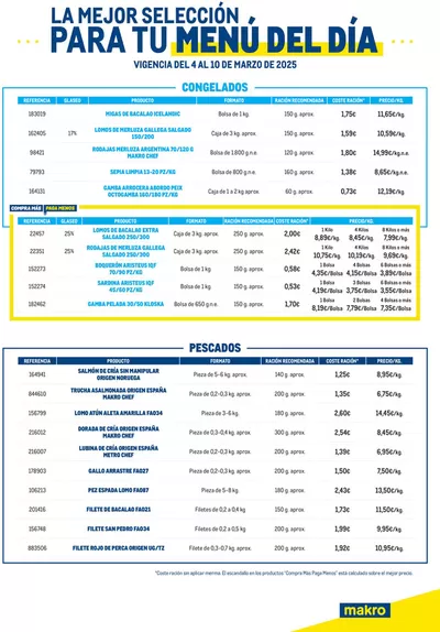 Catálogo Makro | Selección Menú del día Norte | 5/3/2025 - 10/3/2025