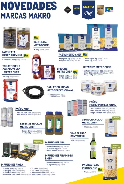 Catálogo Makro | Novedades de Marcas Makro del mes Canarias | 8/5/2025 - 31/5/2025