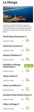 Oferta de Hoteles  por 50€ en Viajes El Corte Inglés