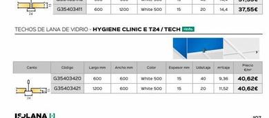 Oferta de Techos White por 40,62€ en Isolana