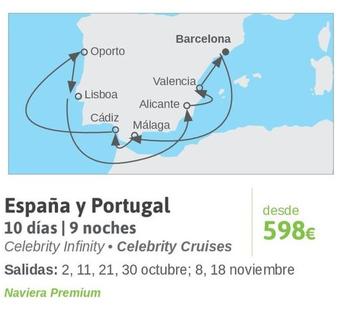 Oferta de España Y Portugal por 598€ en Viajes El Corte Inglés