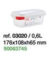 Oferta de Hermeticos Ref. 03020 en Cash Record