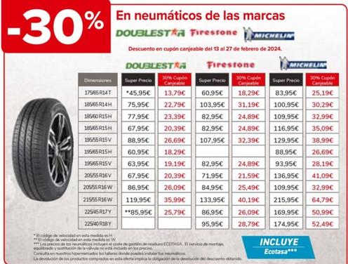 Comprar Neum ticos en Ponferrada Ofertas y descuentos Tiendeo