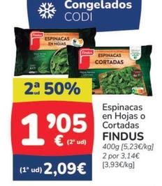 Oferta de Espinacas en Supermercados Codi