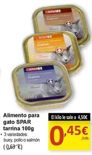 Oferta de Comida para gatos en SPAR