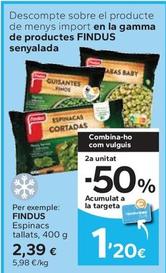 Oferta de Findus - Espinacs Tallats por 2,39€ en Caprabo