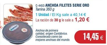 Oferta de Filetes de anchoa por 14,45€ en Abordo