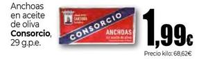 Oferta de Consorcio - Anchoas En Aceite De Oliva por 1,99€ en Unide Market