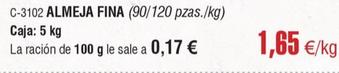 Oferta de Almejas por 1,65€ en Abordo