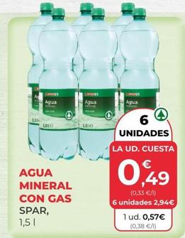 Oferta de Agua por 0,57€ en SPAR Gran Canaria