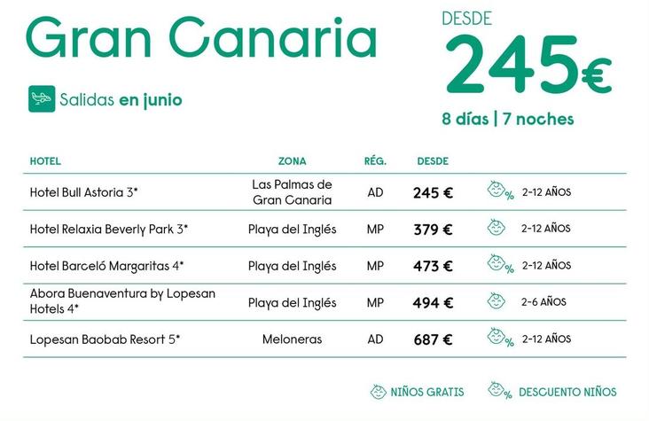 Oferta de Travelplan - Gran Canaria por 245€ en Travelplan