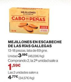 Oferta de Cabo De Peñas - Mejillones En Escabeche De Las Rías Gallegas por 3,18€ en Hipercor