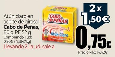 Oferta de Cabo De Peñas - Atún Claro En Aceite De Girasol por 0,75€ en Unide Supermercados