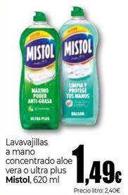 Oferta de Detergente lavavajillas por 1,49€ en Unide Supermercados