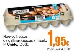 Oferta de Unide - Huevos Frescos De Gallinas Criadas En Suelos M por 1,95€ en Unide Market