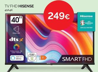 Oferta de Smart tv por 249€ en Milar