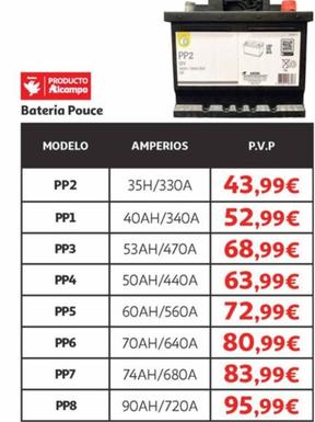 Oferta de Batería de coche por 43,99€ en Alcampo