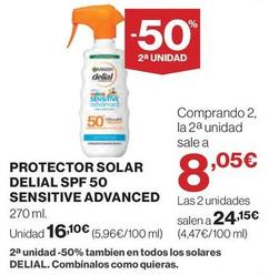 Oferta de Spray solar por 16,1€ en El Corte Inglés