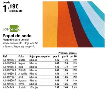 Oferta de Papel De Seda por 1,19€ en Staples Kalamazoo