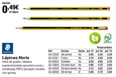 Oferta de Staedtler - Lápices Noris por 0,49€ en Staples Kalamazoo