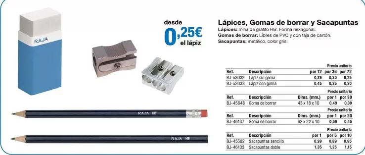 Oferta de Lápices, Gomas De Borrar Y Sacapuntas  por 0,25€ en Staples Kalamazoo