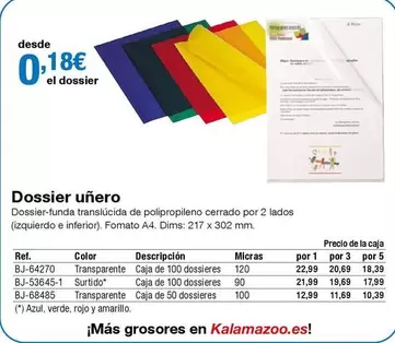 Oferta de Dossier Uñero por 0,18€ en Staples Kalamazoo