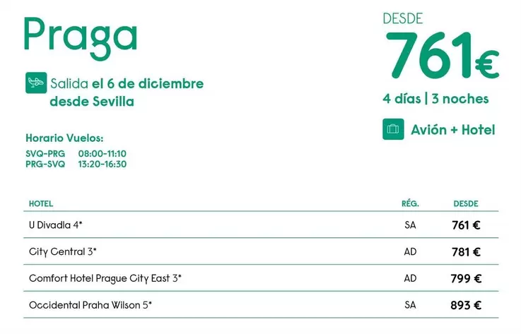 Oferta de Travelplan - Praga por 761€ en Travelplan