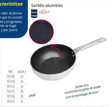 Oferta de Sartén Aluminio en Makro