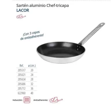 Oferta de Lacor - Sartén Aluminio Chef-tricapa en Makro