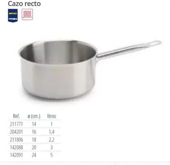 Oferta de Cazo Recto en Makro