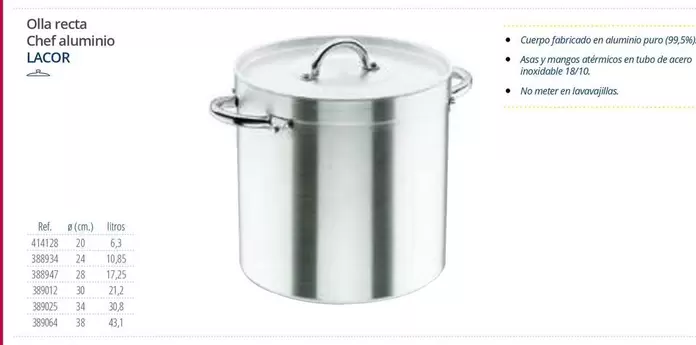 Oferta de Lacor - Olla Recta Chef Aluminio en Makro