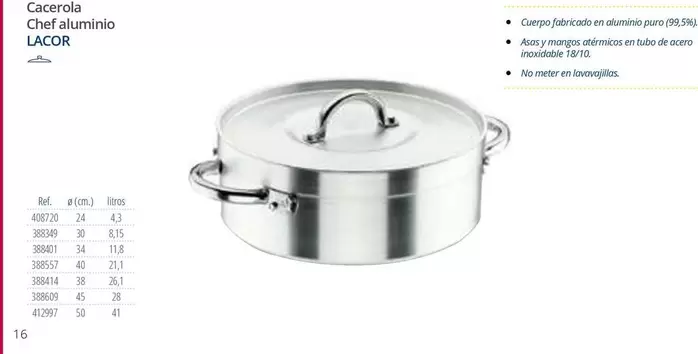 Oferta de Lacor - Chef Aluminio en Makro