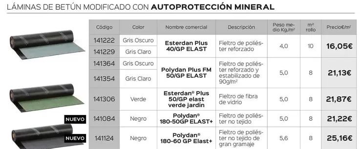 Oferta de Láminas De Betún Modificado Con Autoprotección Mineral  por 16,05€ en Isolana