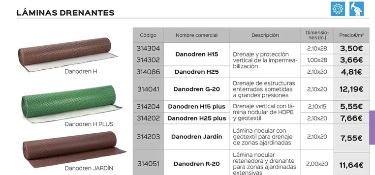 Oferta de Vertical - Laminas en Isolana