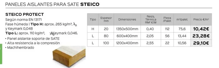 Oferta de Steico - Paneles Aislantes Para Sate  por 10,42€ en Isolana