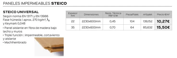 Oferta de Steico - Paneles Impermeables  por 10,27€ en Isolana