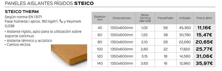 Oferta de  Steico - Paneles Aislantes Rígidos por 11,16€ en Isolana