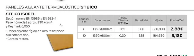 Oferta de Steico - Paneles Aislante Termoacústico por 2,88€ en Isolana