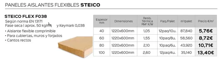 Oferta de Steico - Paneles Asiantes Flexibles  por 5,76€ en Isolana