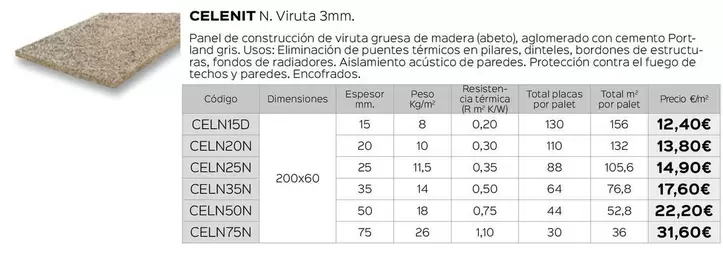 Oferta de Celenit - Paneles Para Construcción por 12,4€ en Isolana