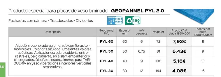 Oferta de Geopannel Pyl 2.0  por 7,93€ en Isolana